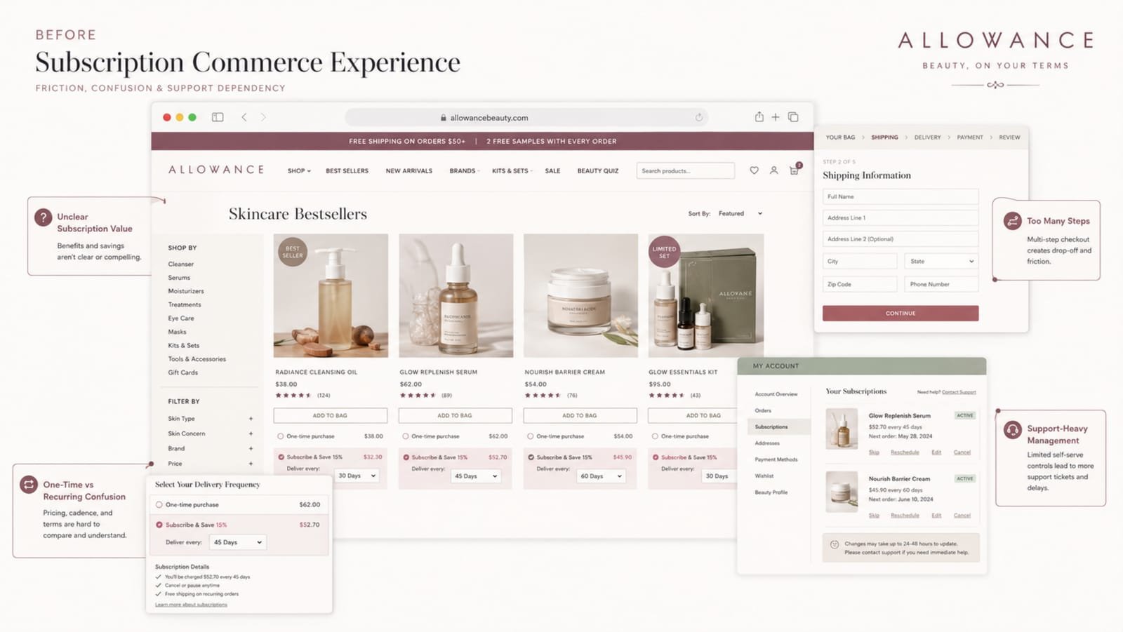 Before: the original subscription commerce experience