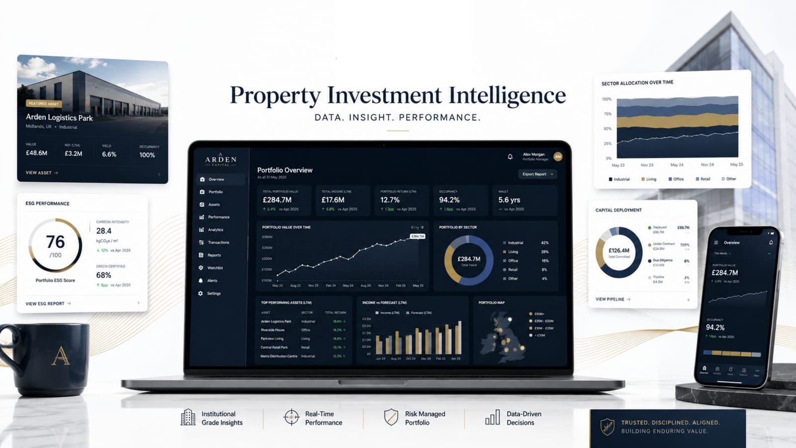 Arden Capital across laptop and mobile