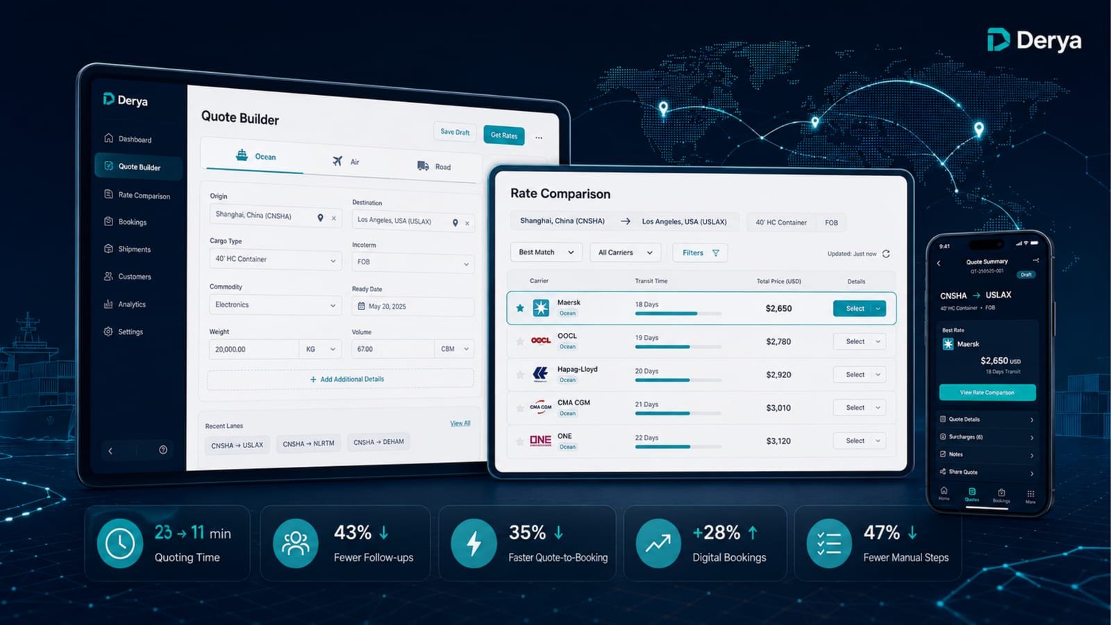 Derya on tablet and mobile, with results