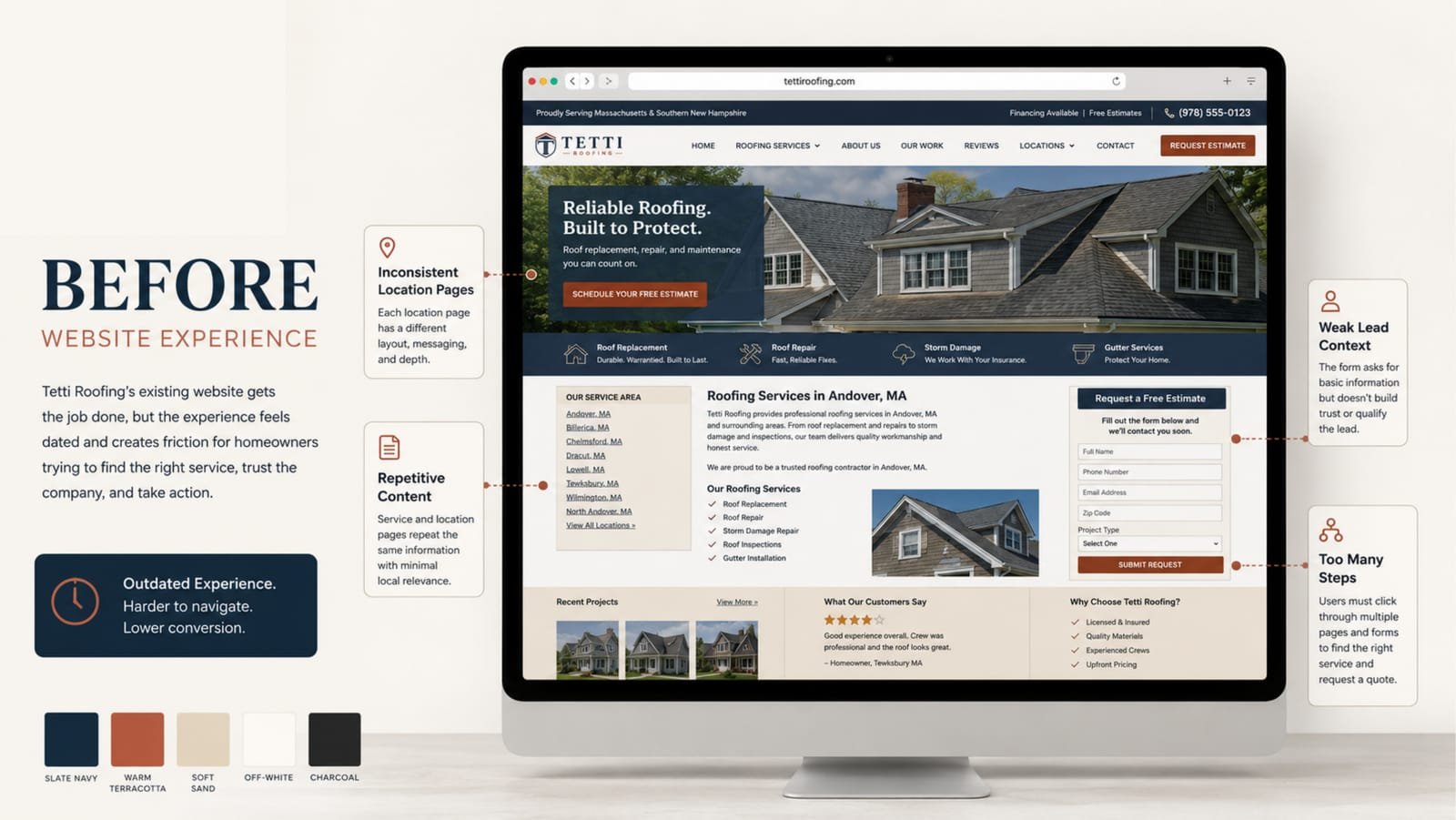 Before: the original website and its inconsistent location experience