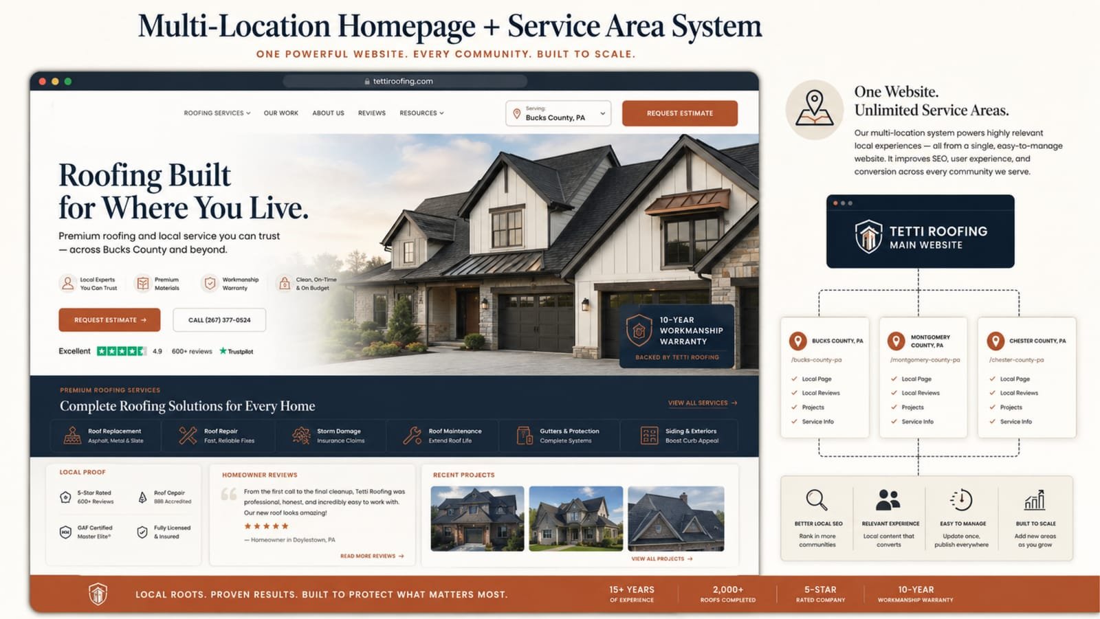 The new homepage and the multi-location service-area system