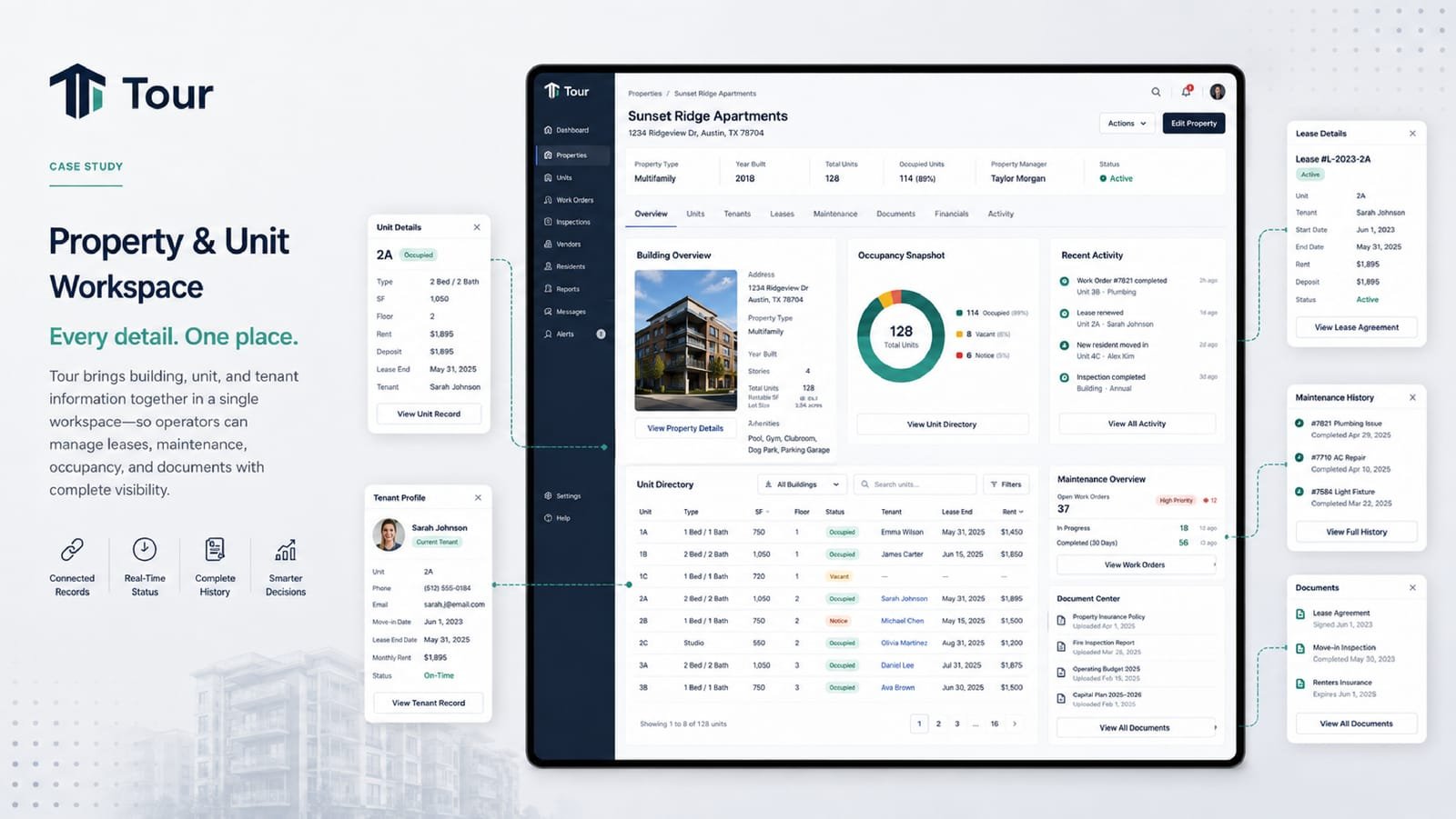 Property and unit workspace