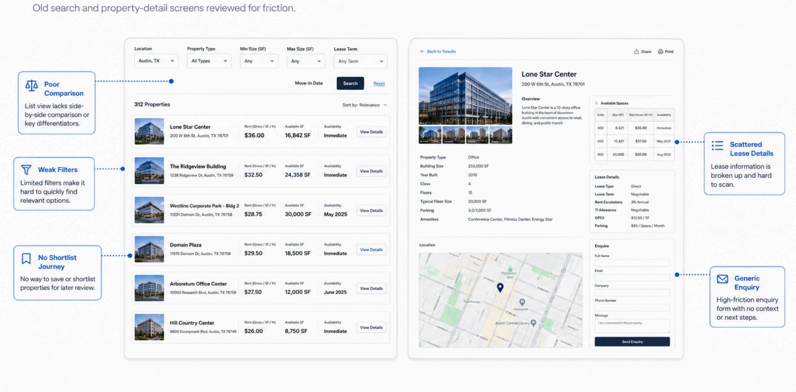 UX friction audit of the old search and property detail