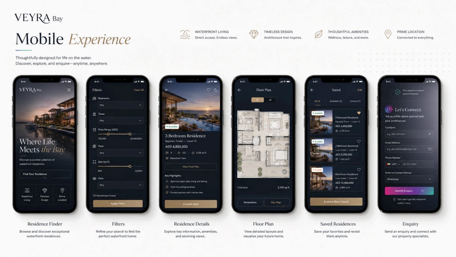 The mobile experience, from finder to enquiry