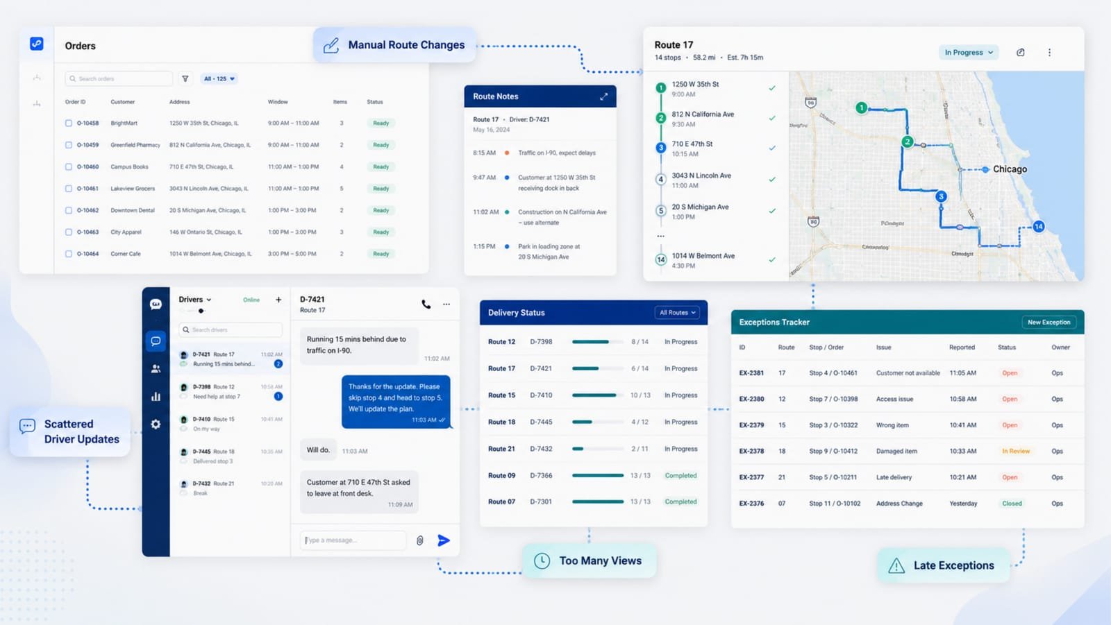 Before: six disconnected tools for one delivery day