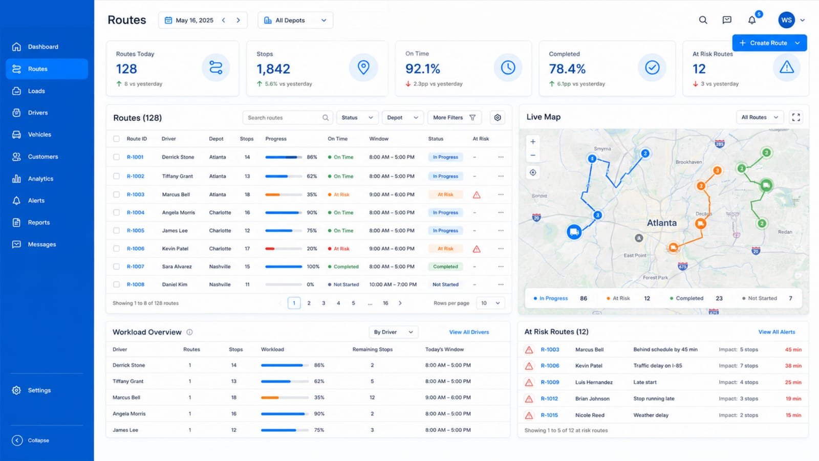 The route management portal