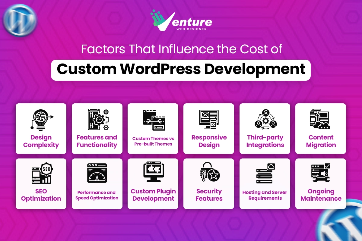 Graphic representation of developers analyzing key factors influencing custom WordPress development services with a focus on project scope and design complexity.