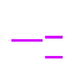 Responsive Web Design